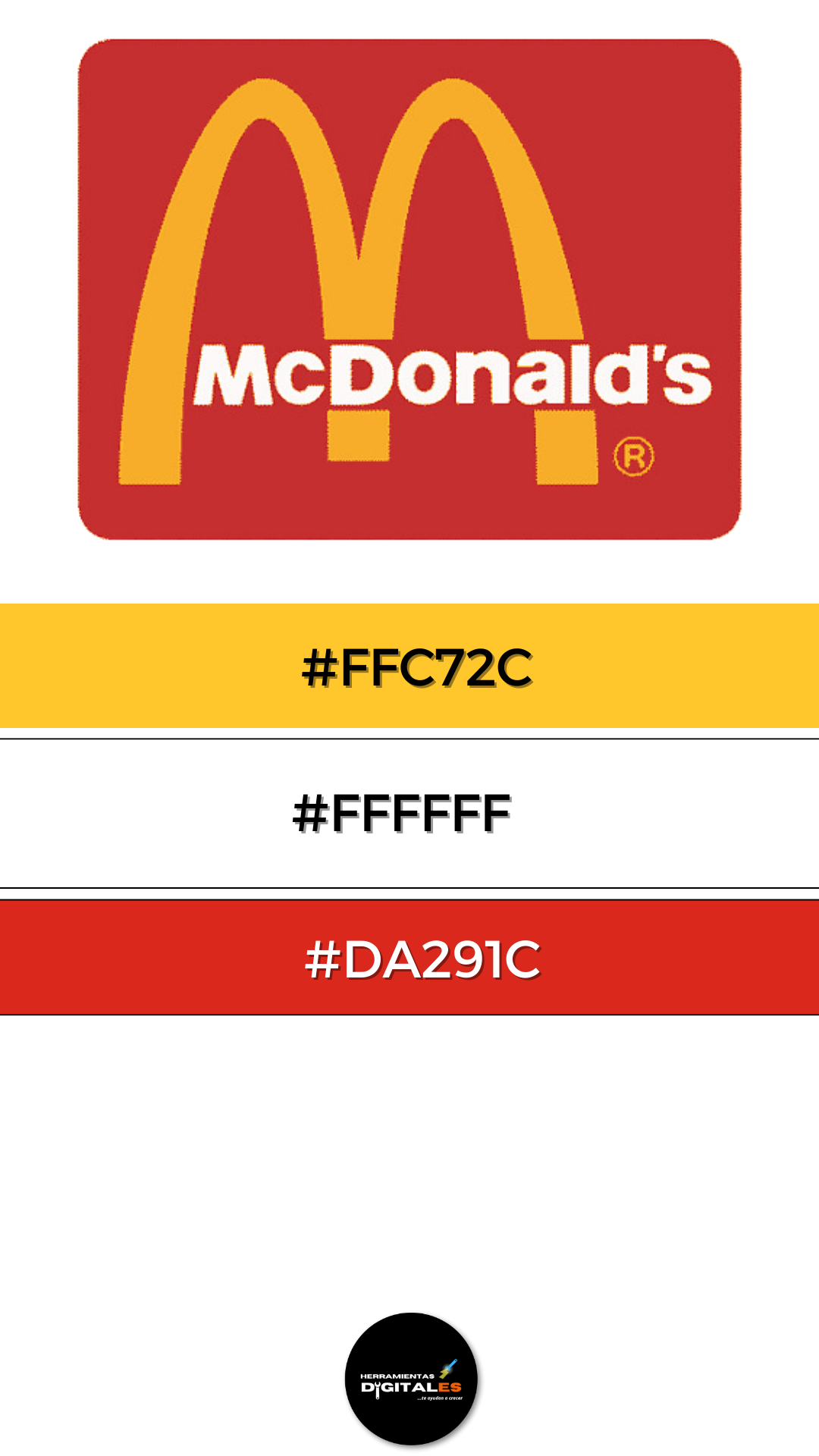 McDonald's y su juego de colores: La Fórmula visual que atrapa a los ...